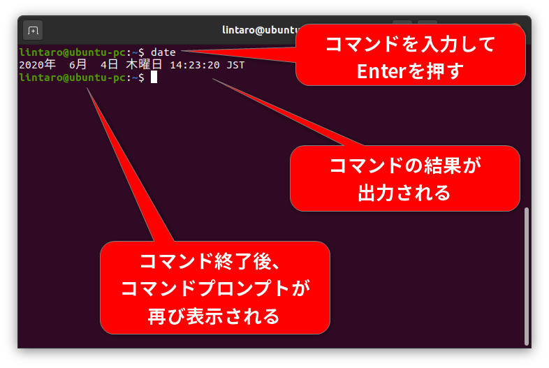 Linux Faq Ubuntuで 端末 を開いて コマンド を実行するには Lfi